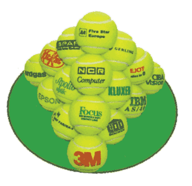 personalised tennis balls  for companies  promotions
