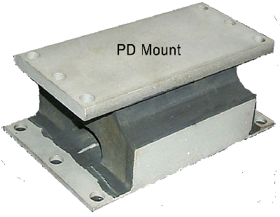 NSN  P8 1/4 vibration mount
